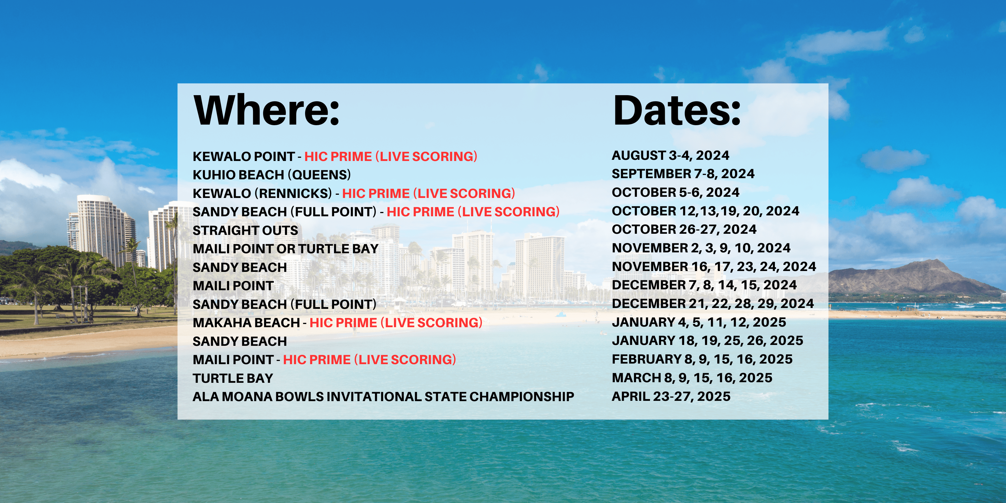 Schedule & Events Hawaii Surfing Association